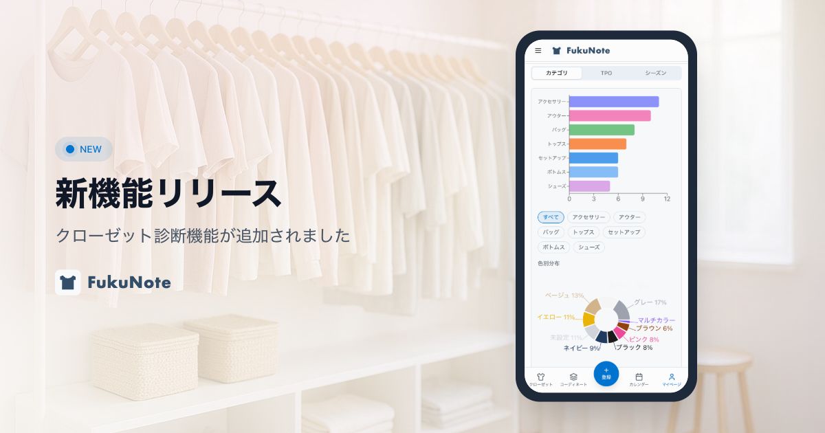 정리된 옷장과 분석 그래프