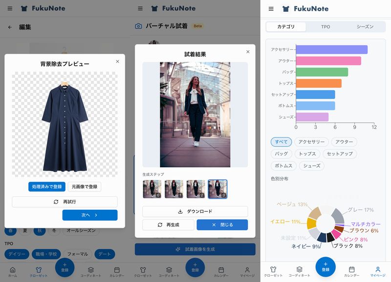 FukuNote의 AI 기능: 옷장 관리, 가상 피팅, 옷장 진단