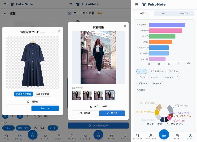 FukuNoteのAI機能：クローゼット管理、バーチャル試着、クローゼット診断