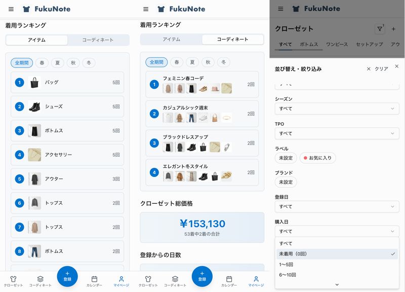 着用ランキング