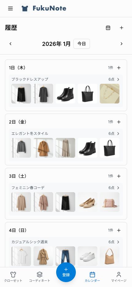 特別な日の服を記録