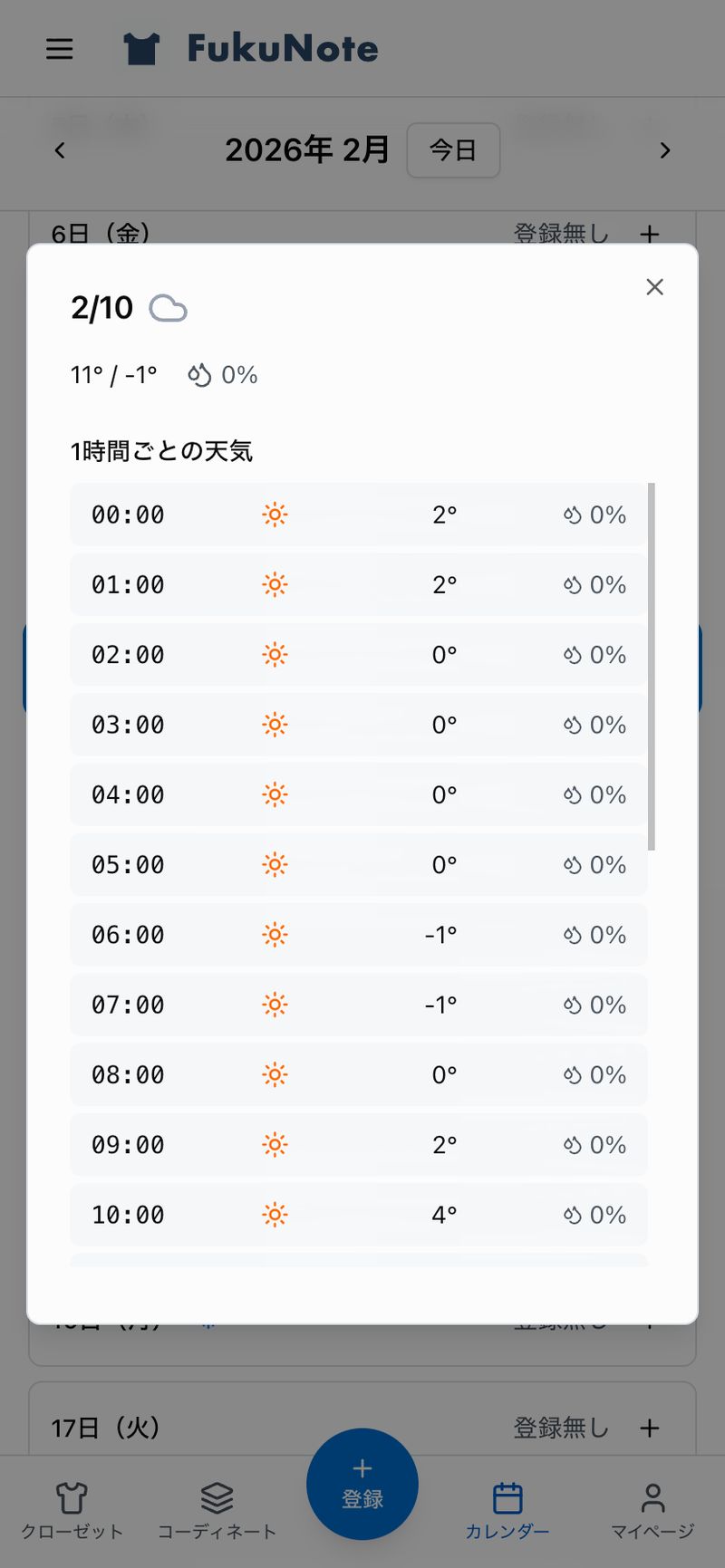 FukuNoteの天気表示