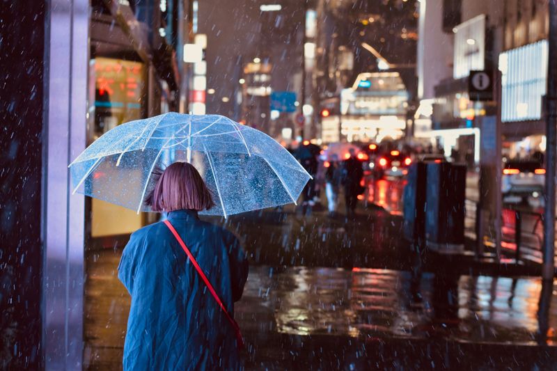 天气预报和穿搭组合