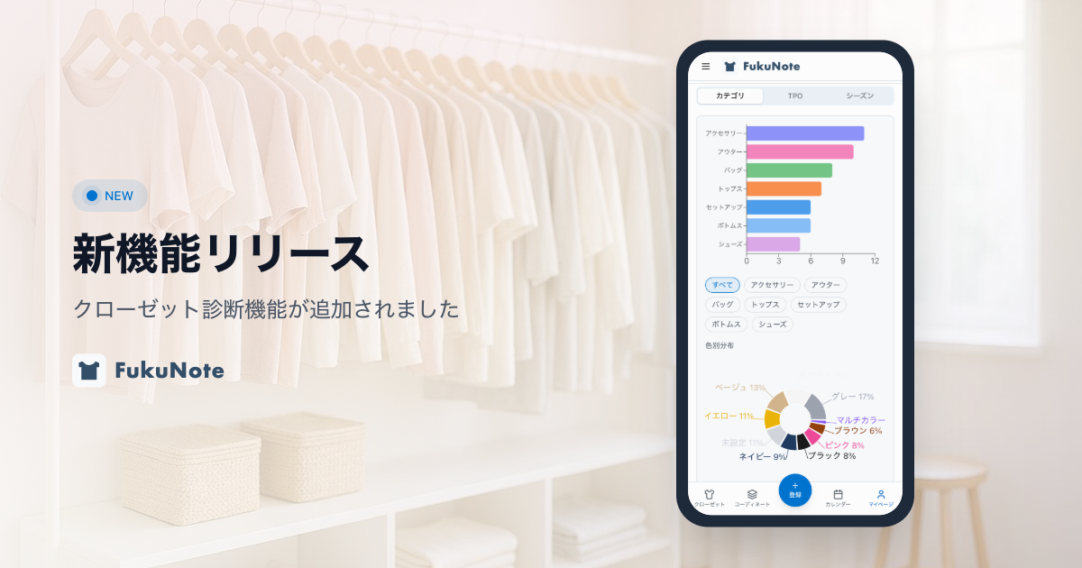 整理されたクローゼットと分析グラフ