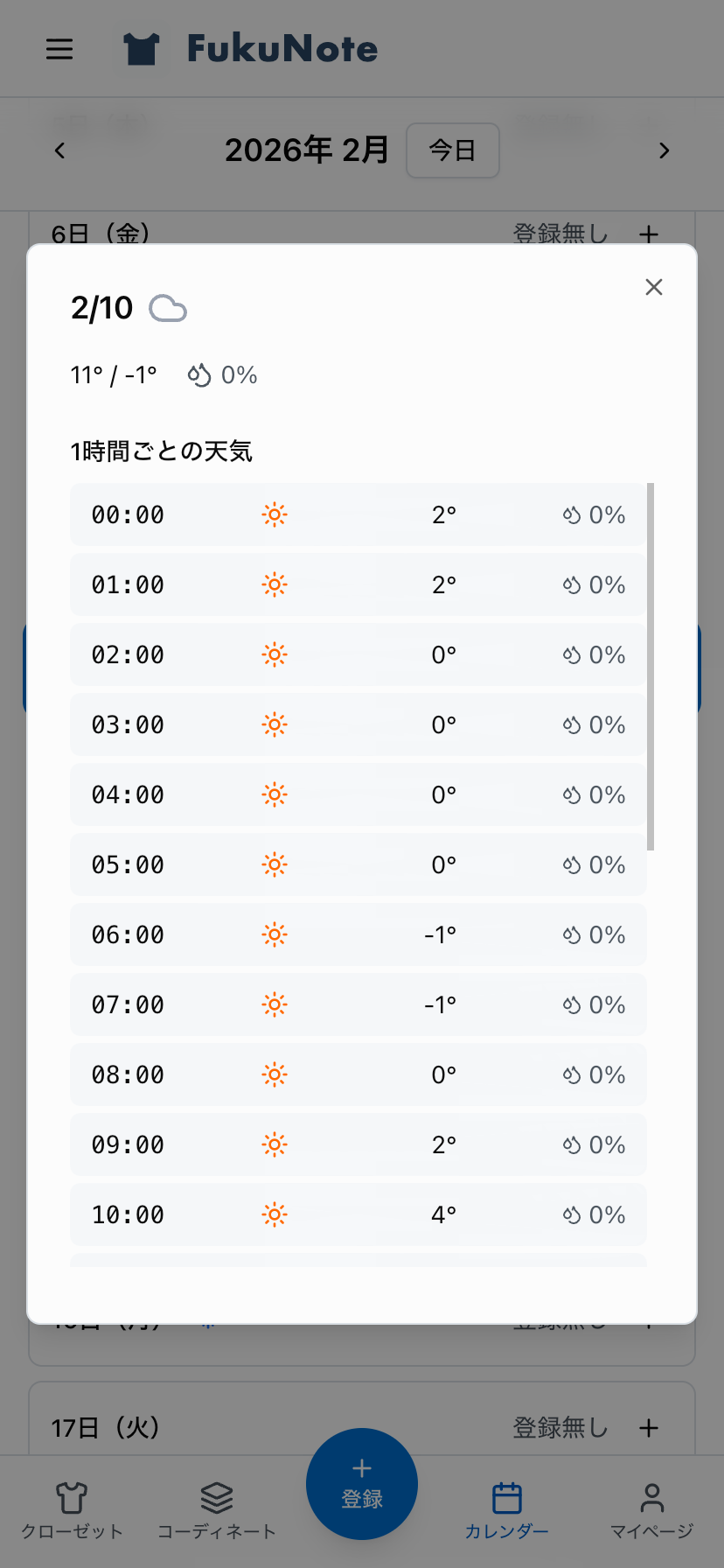 FukuNoteの天気表示